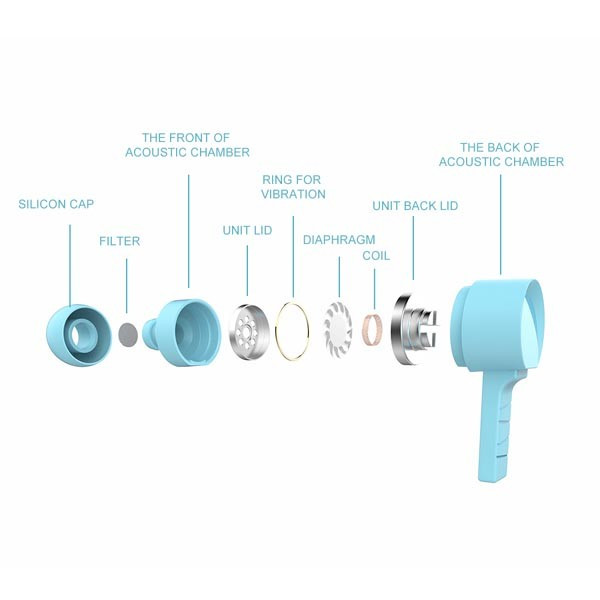 SWISSTEN Slusalice Rainbow YS-D2 (Crna) - Image 2