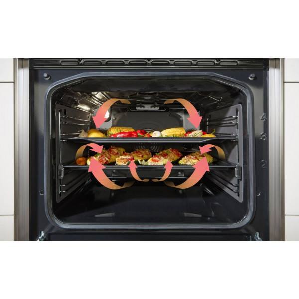 GORENJE šporet GECS5C70WA staklokeramički - Image 17