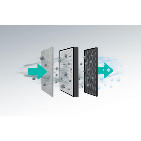 GORENJE prečišćivač vazduha OPTIAIR 203M - Image 6