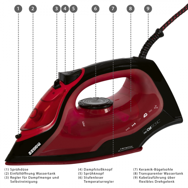 CLATRONIC Pegla DB 3752 - Image 5