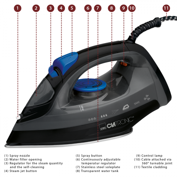CLATRONIC Pegla DB 3703 - Image 5