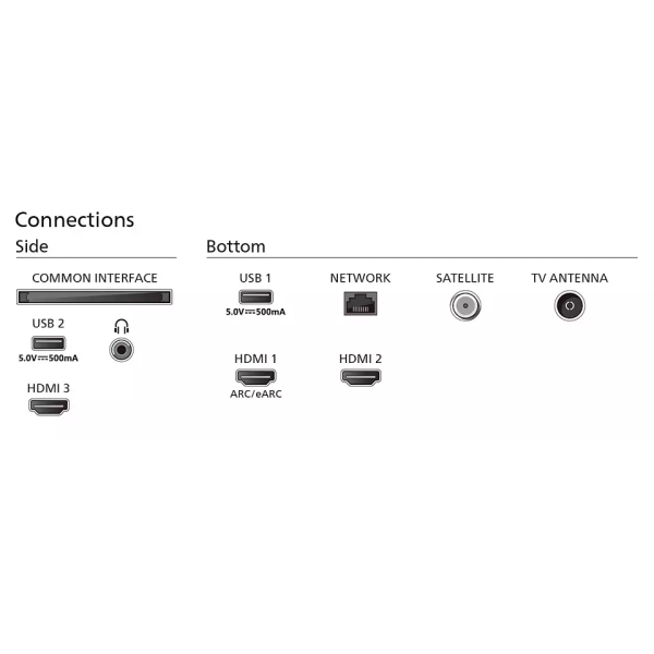 PHILIPS TV Smart televizor 50PUS8079/12 Ambilight - Image 5