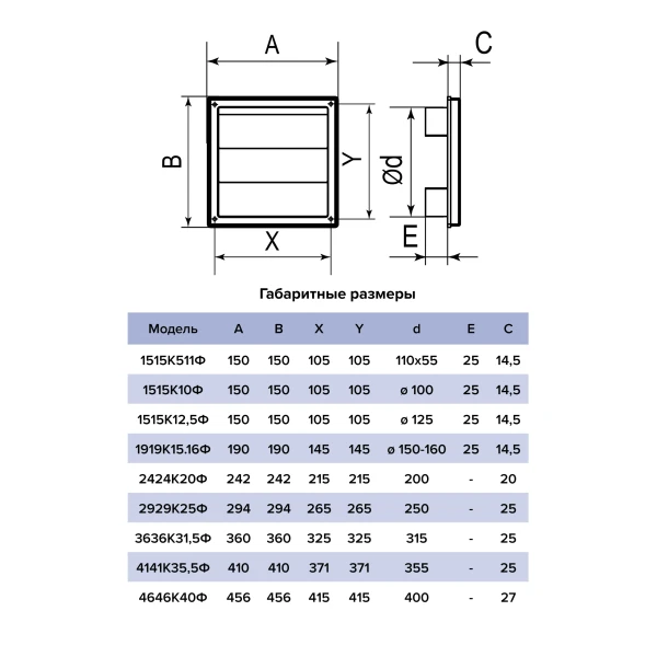 Ventilaciona rešetka gravitaciona PVC f-100mm 150x150mm siva - Image 9