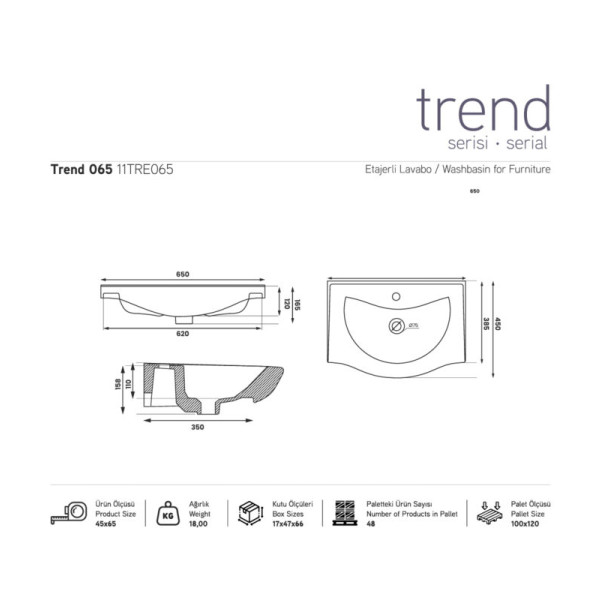 CERAMO Lavabo Trend 65 za kupatilski nameštaj - Image 2