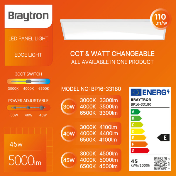 BRAYTRON led panel ugradni BRY-PANELLED-40W-295x1195-WHT-3IN1 - Image 5